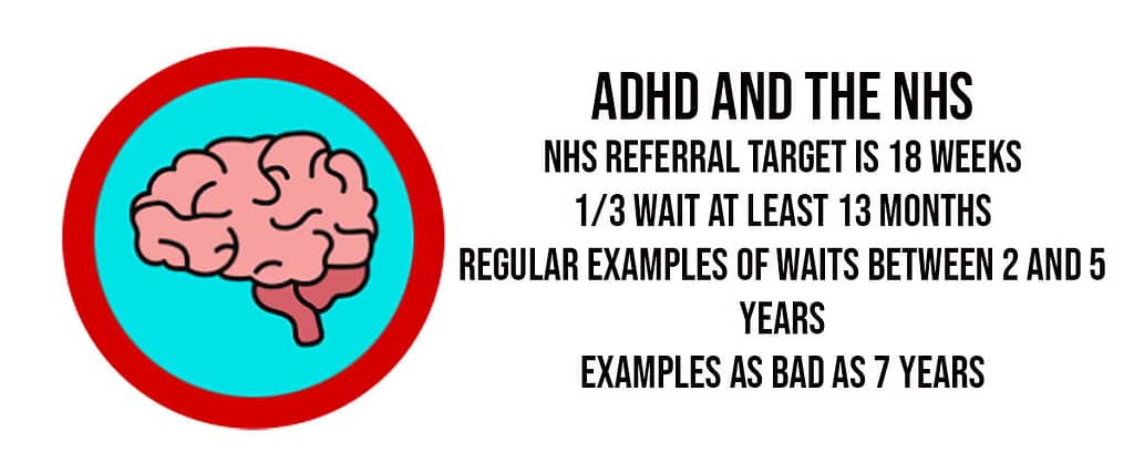 ADHD NHS